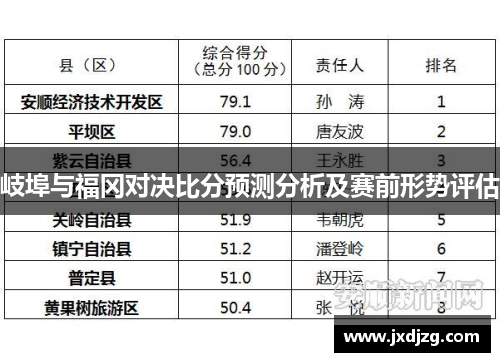 岐埠与福冈对决比分预测分析及赛前形势评估