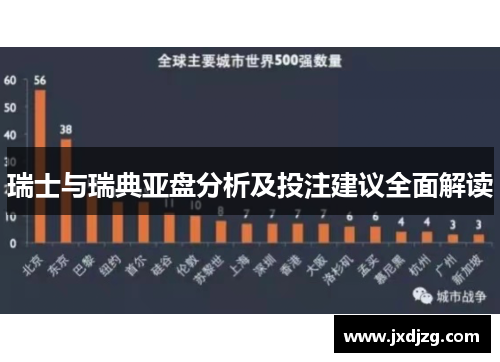 瑞士与瑞典亚盘分析及投注建议全面解读