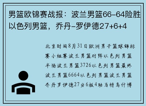男篮欧锦赛战报：波兰男篮66-64险胜以色列男篮，乔丹-罗伊德27+6+4